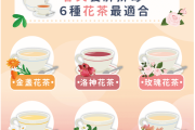 夏天，孕妇需谨慎的6种花茶